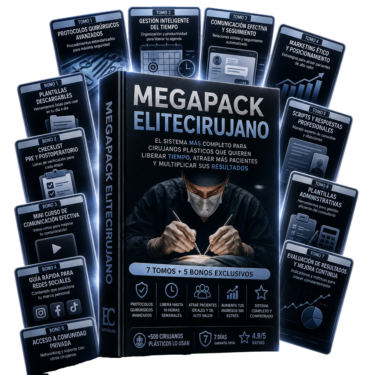 EliteCirujano: Sistema Integral de Cirugía Maestra